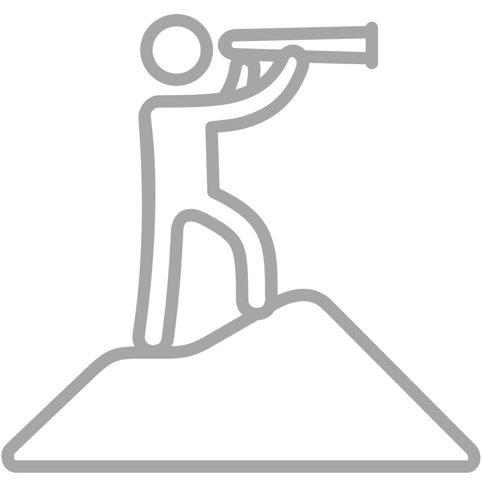 Practitioner's View